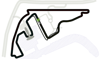 Circuito da India