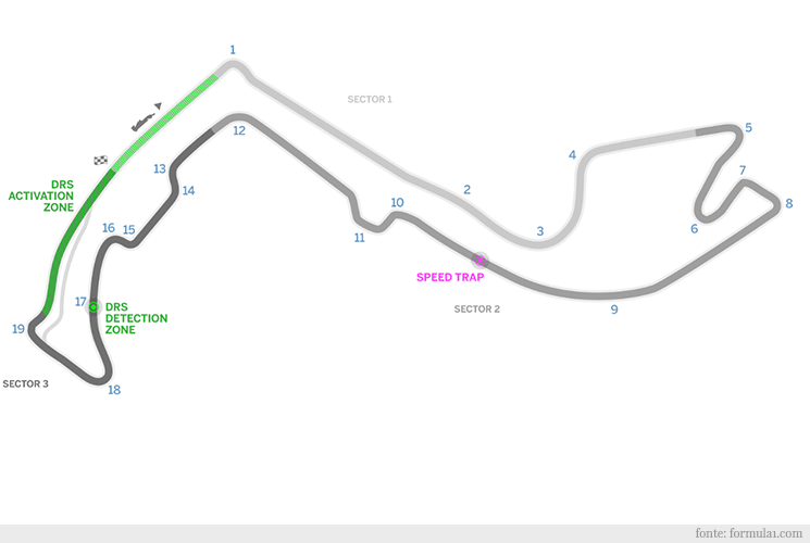 Circuito do GP de Monaco